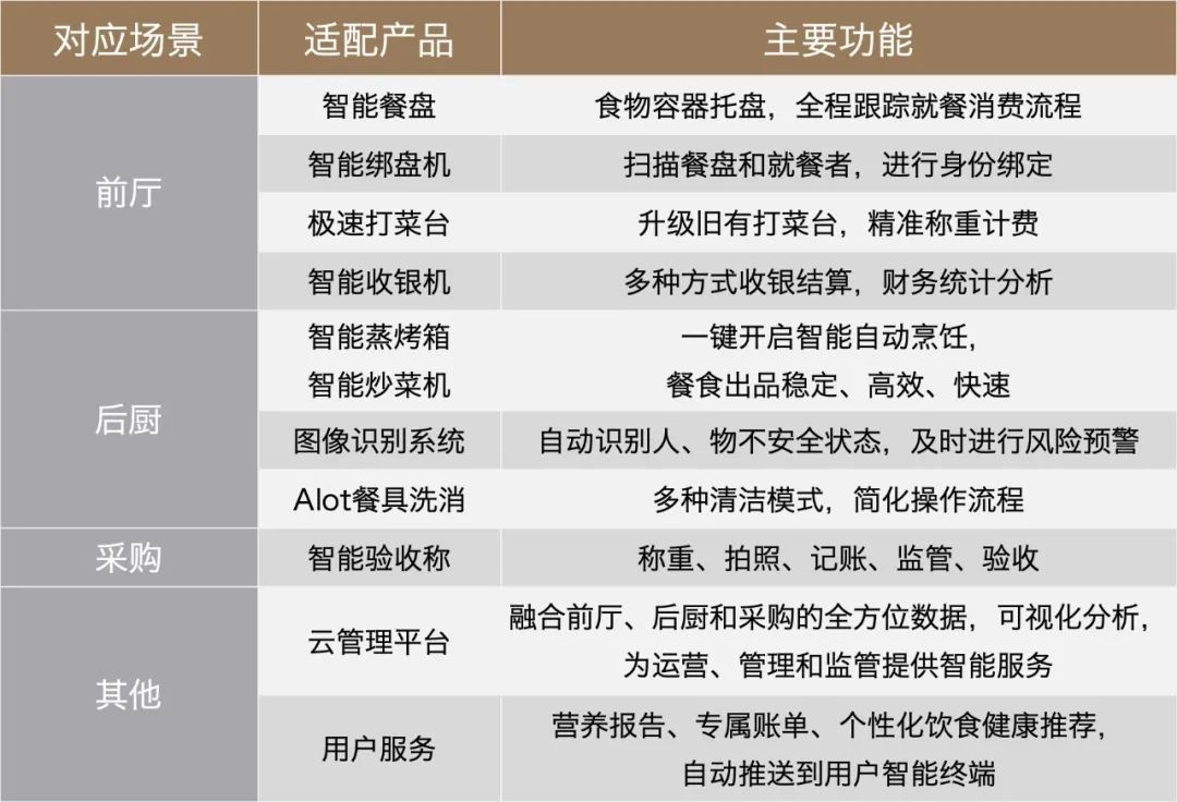 校园场景(图12)