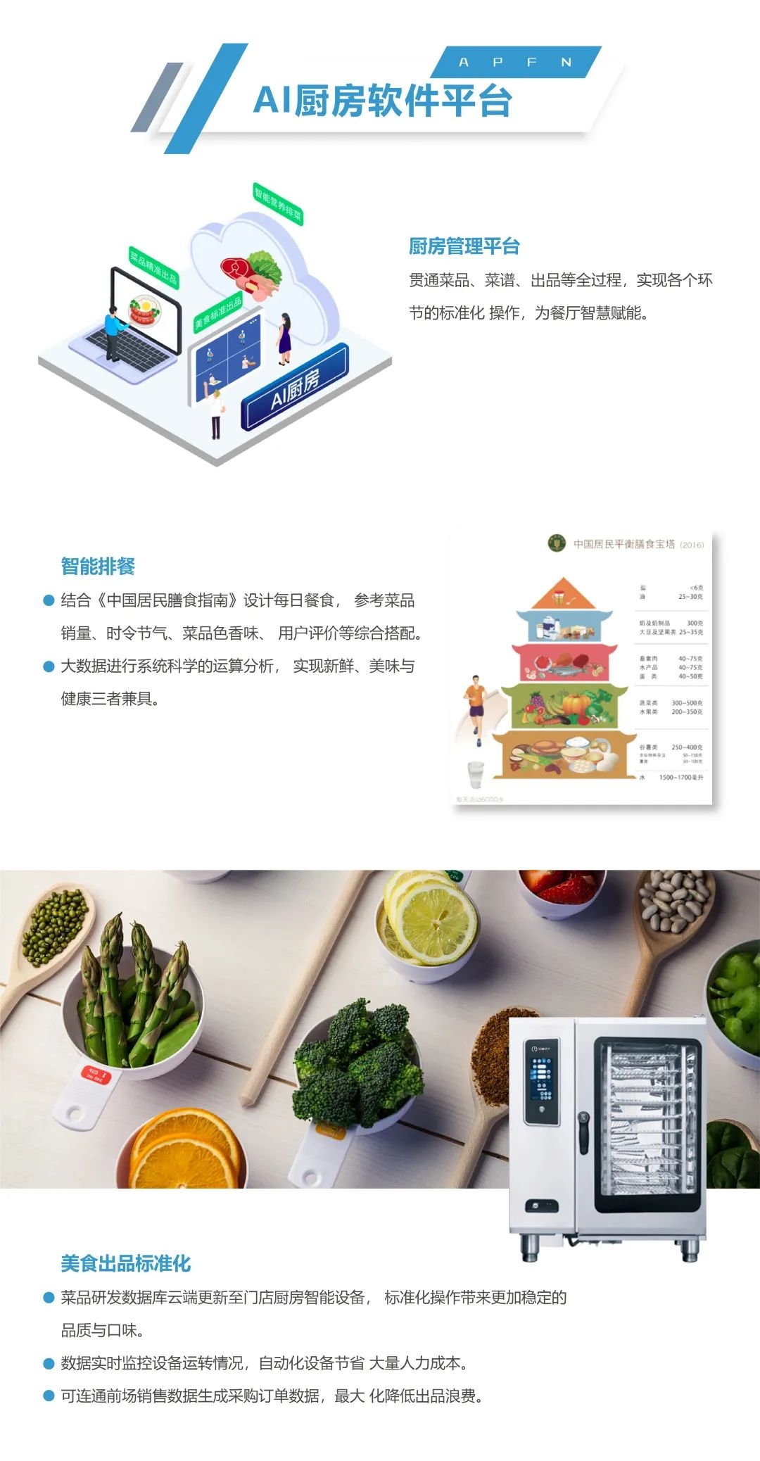 软件平台(图3)