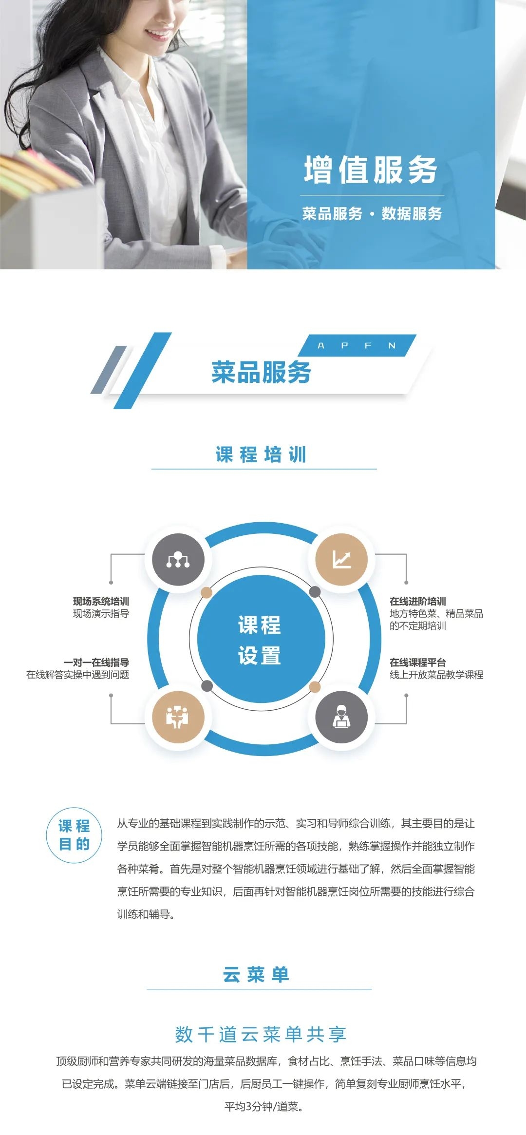 增值服务(图1)