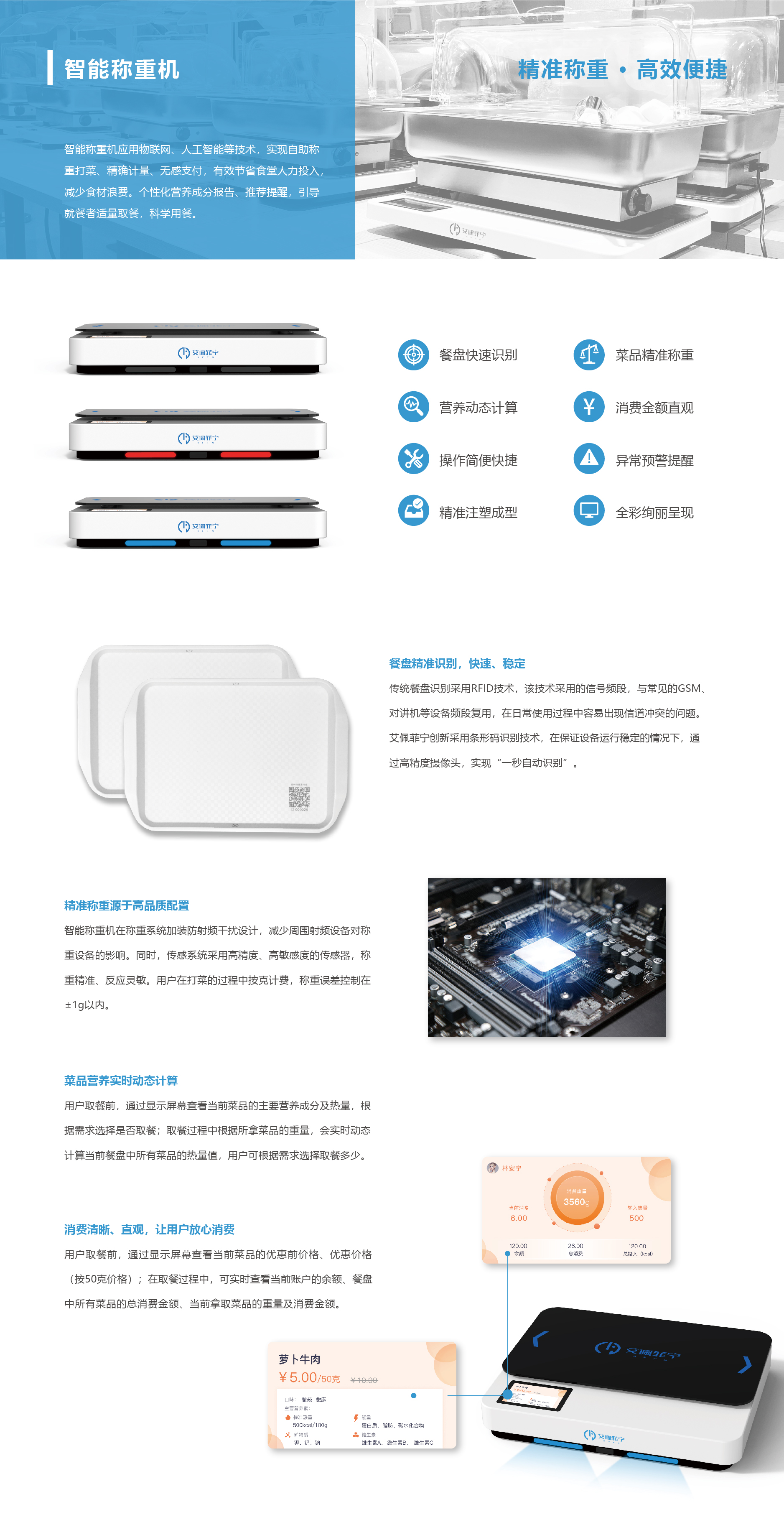 智能称重机(图1)