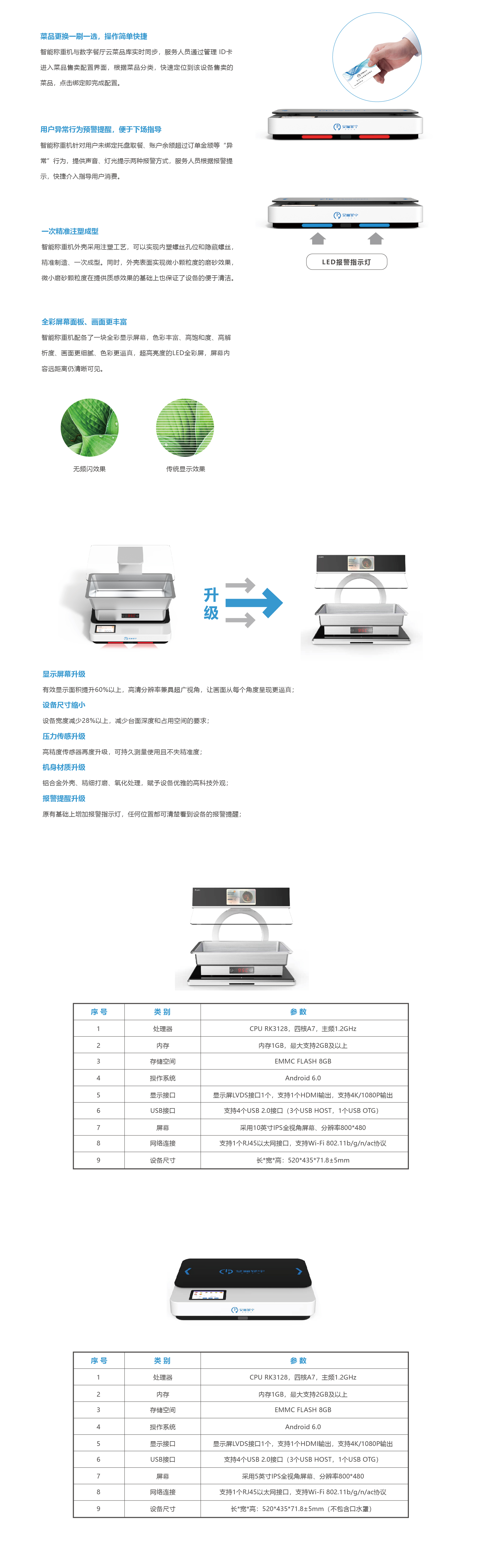 智能称重机(图2)