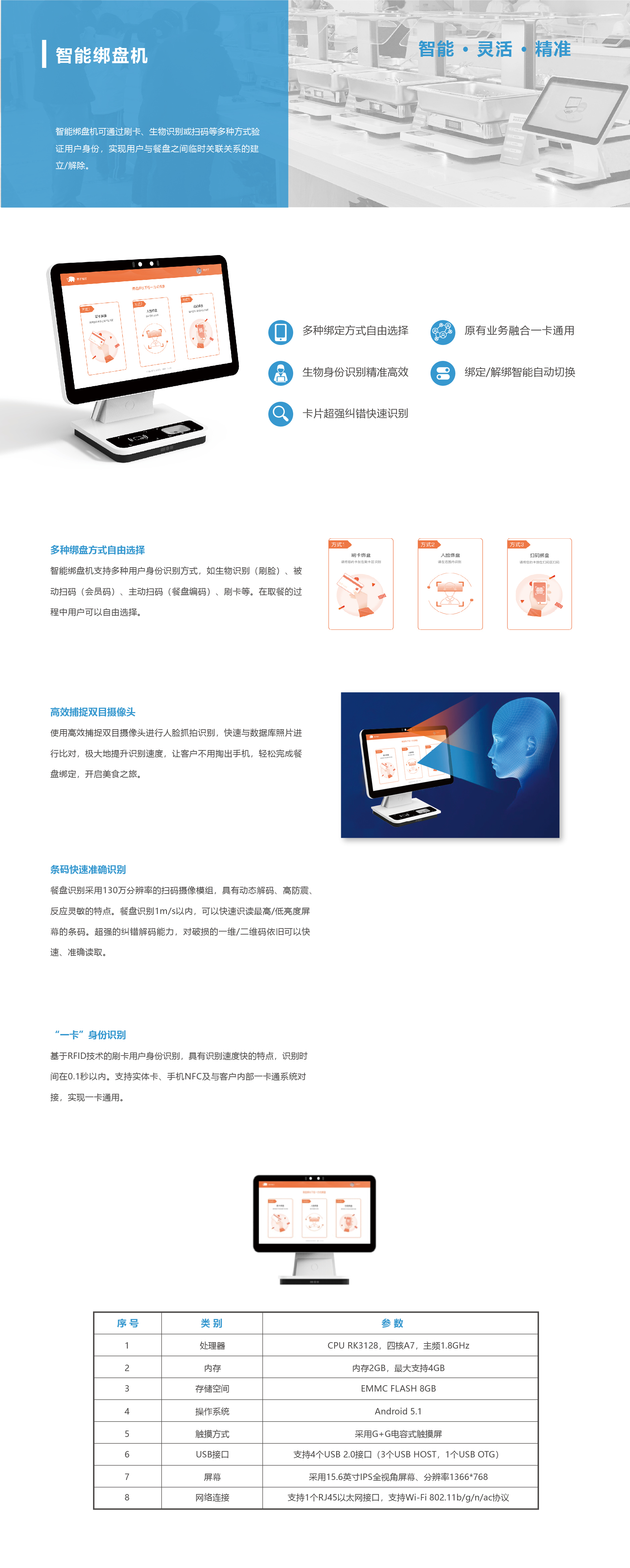 智能绑盘机(图1)