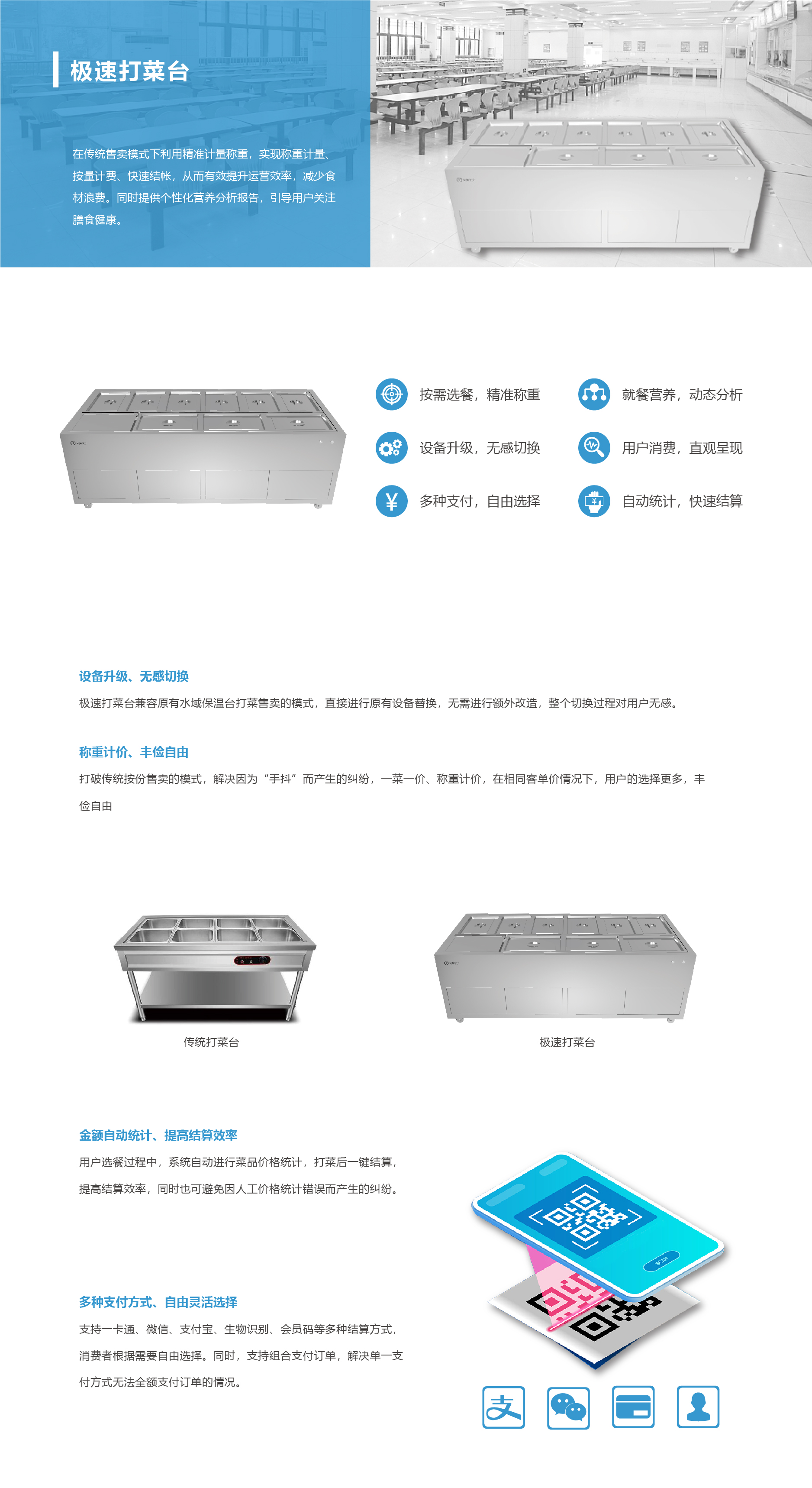 极速打菜台(图1)